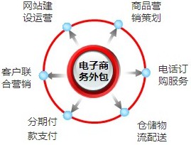 ̄(w)һҪҕҊԃ@(g)h(hun)(ji)