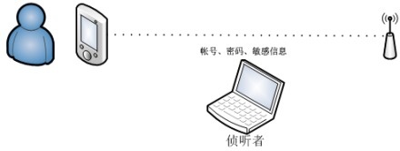 2014ЇWiFicȫF(xin)