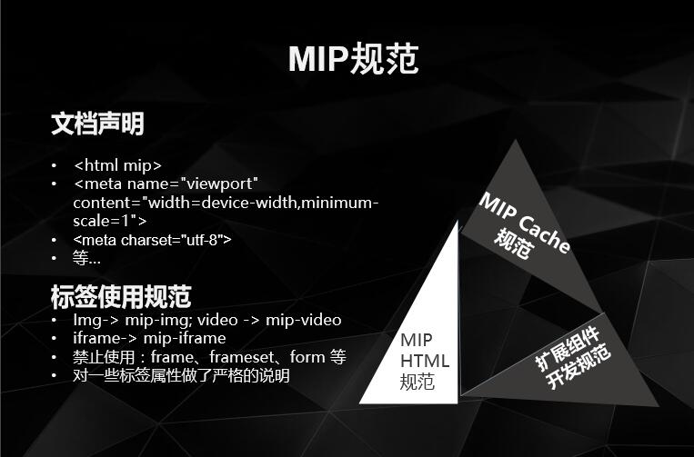 ٶMIPҎ(gu)