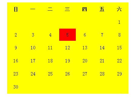 ʹDreamweaver՚vHTMLģDĽ̳