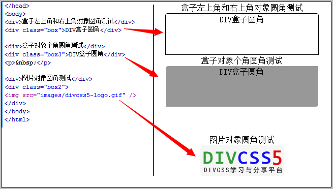 div+css3border-radius(yng)AЧ؈D