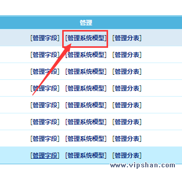 管理系統(tǒng)模型