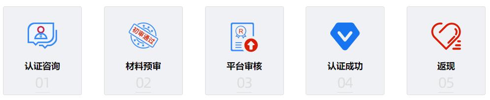 {VJC
