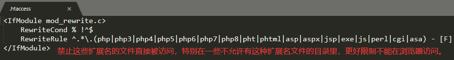 ׃(yu)CMSĿ䛙(qun)O(sh)ý̳